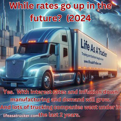 Freight rates are going up in 2024!